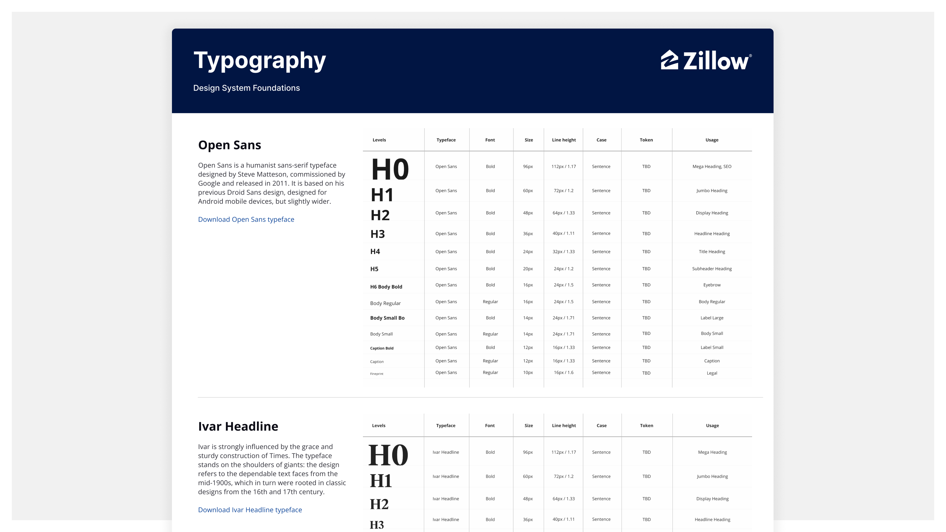 Zillow design system case study slide 11