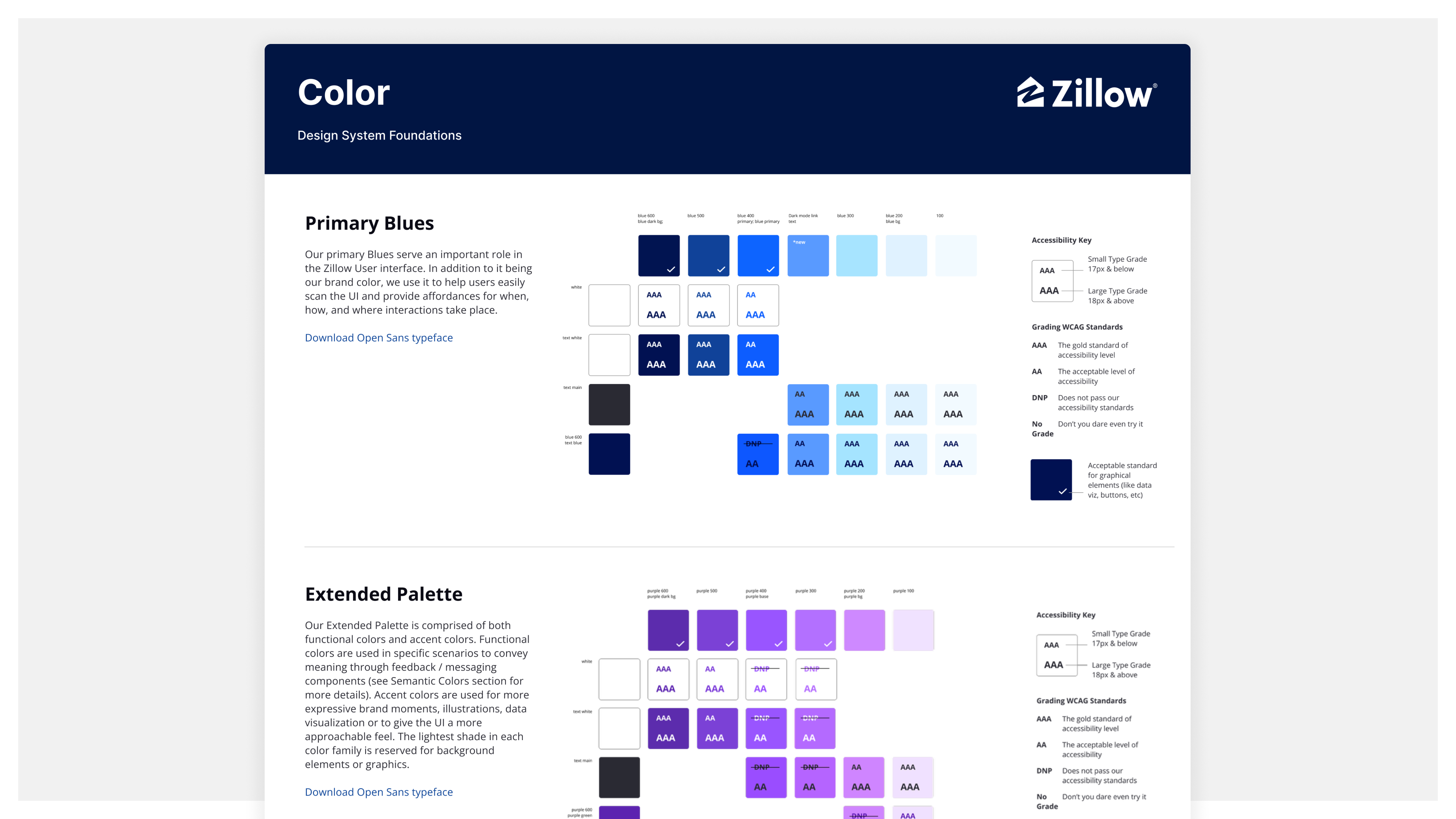 Zillow design system case study slide 12