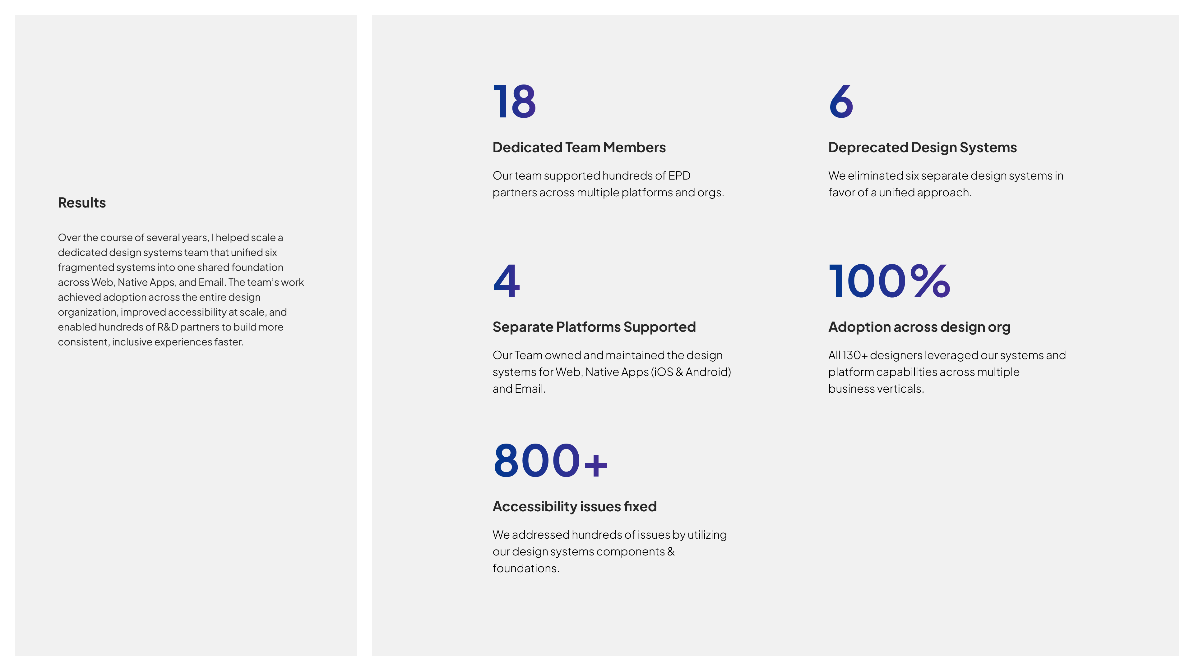 Zillow design system case study slide 29